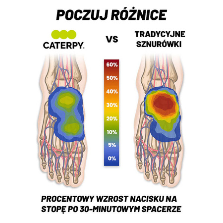 Elastyczne sznurówki Caterpy Black Reflective